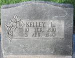 Kelly